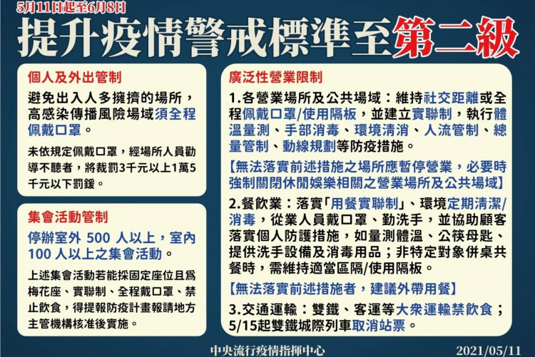 中文版