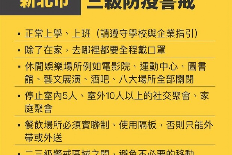 中文版