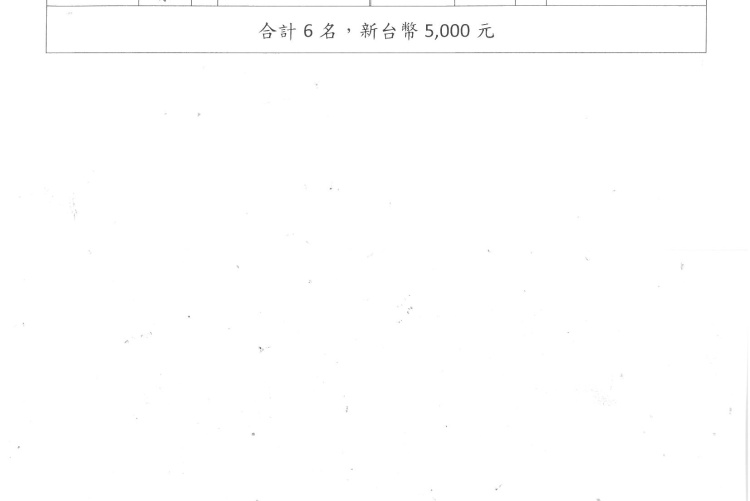 得獎名單
