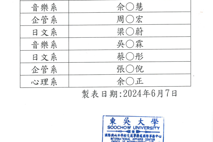 112-2獲獎名單公告