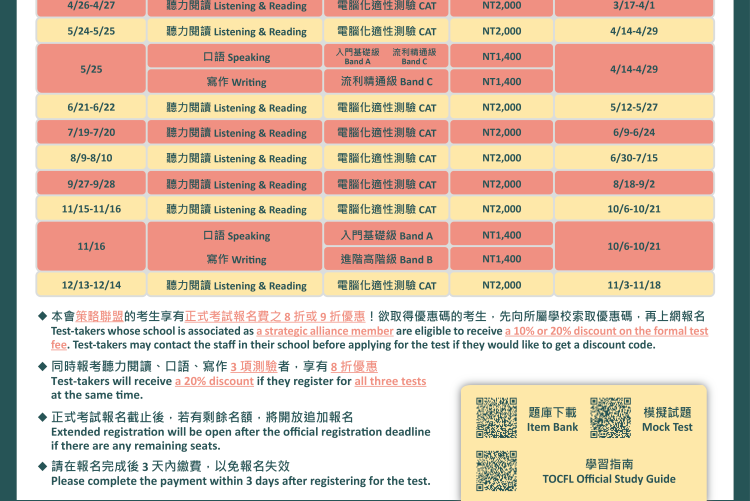 2025華語文能力測驗考試日程 TOCFL Schedule in Taiwan