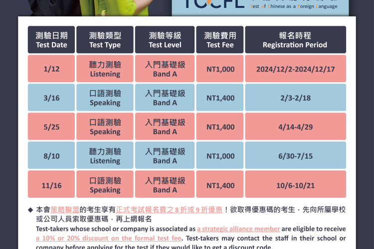 2025華語文能力測驗考試日程 TOCFL Schedule in Taiwan for Long-Term Retention