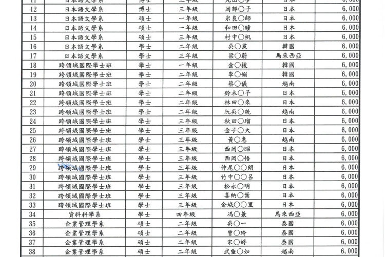 獲獎公告