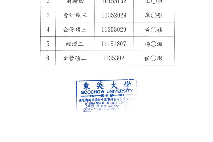 圖1