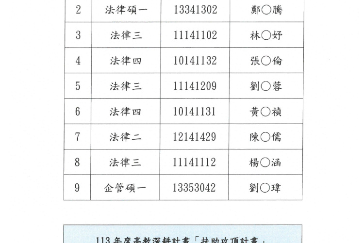 圖2