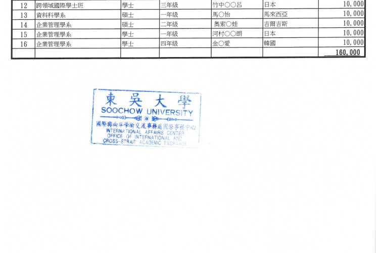 獲獎名單