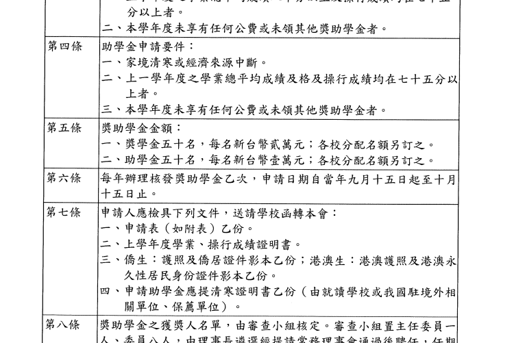 核發要點