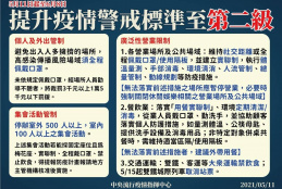 中文版