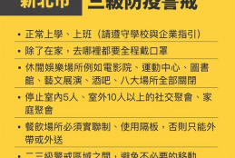 中文版