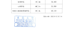 111獲獎名單