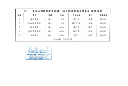 111-2獲獎名單