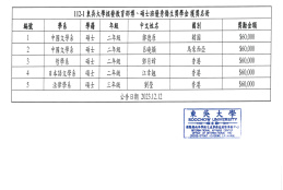 112-1獲獎名單公告