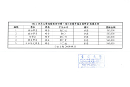 獲獎公告