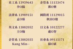 獲獎名單