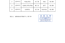 114-2獲獎名單